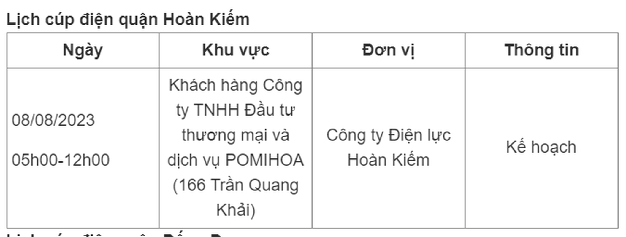 Lich cup dien Ha Noi ngay 8/8: Co noi bi cup tu 5h sang-Hinh-2