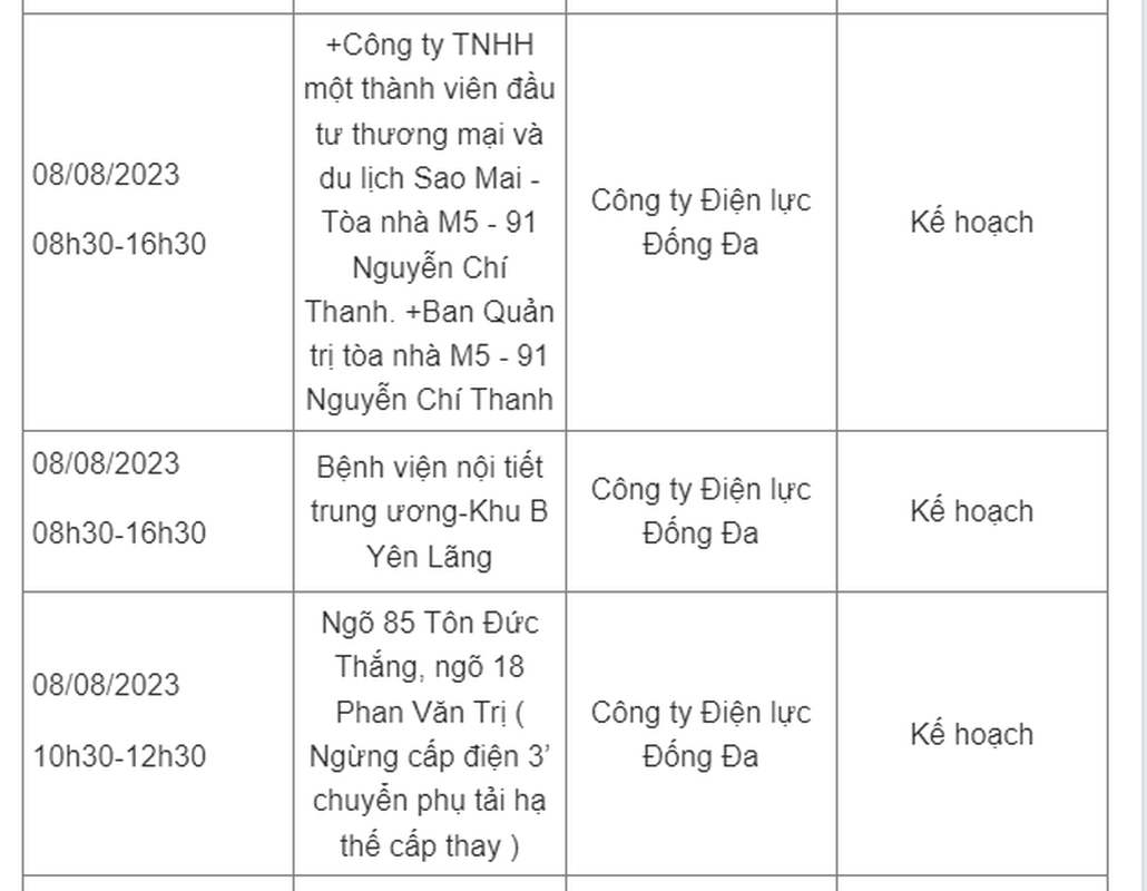 Lich cup dien Ha Noi ngay 8/8: Co noi bi cup tu 5h sang-Hinh-4