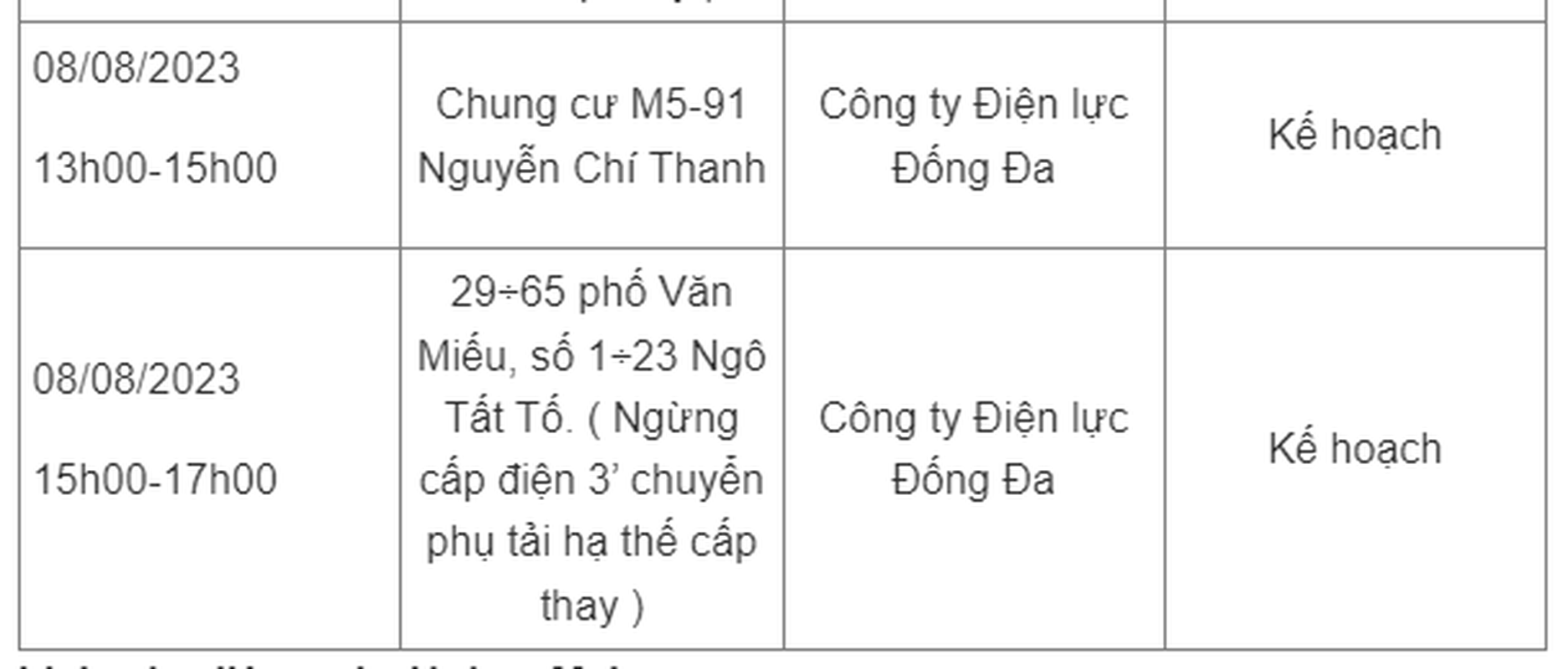 Lich cup dien Ha Noi ngay 8/8: Co noi bi cup tu 5h sang-Hinh-5