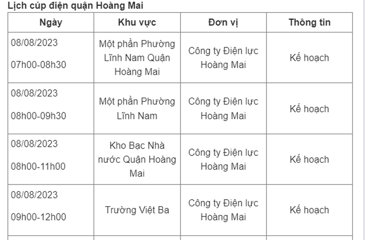 Lich cup dien Ha Noi ngay 8/8: Co noi bi cup tu 5h sang-Hinh-6
