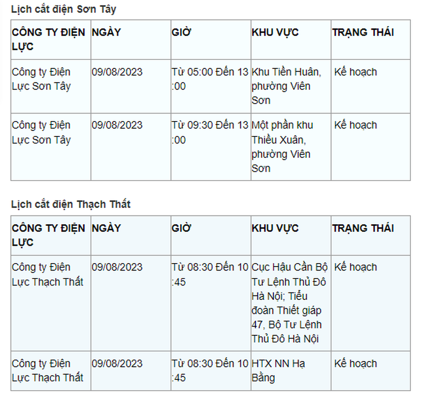 Lich cat dien Ha Noi ngay 9/8: Nhieu quan, huyen co ke hoach cat-Hinh-10