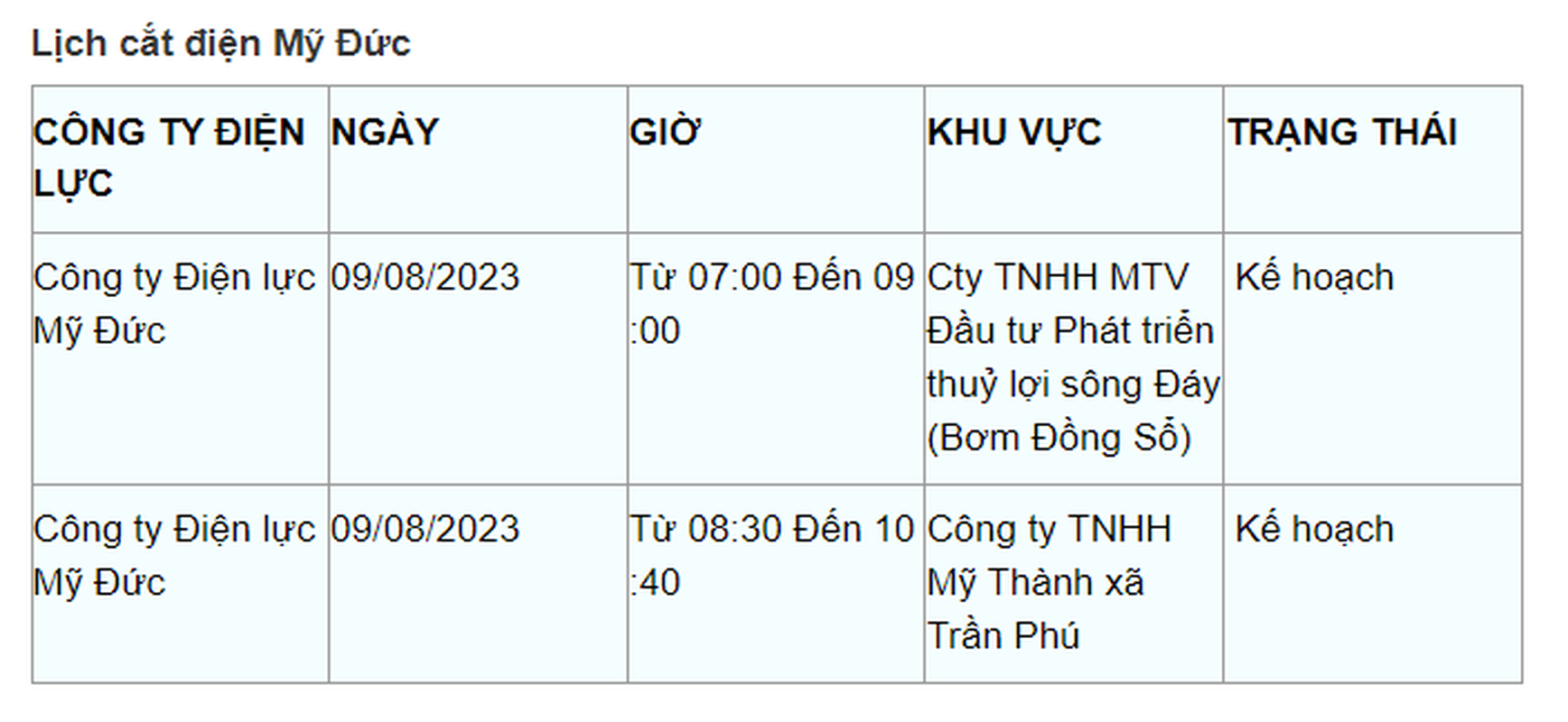 Lich cat dien Ha Noi ngay 9/8: Nhieu quan, huyen co ke hoach cat-Hinh-11