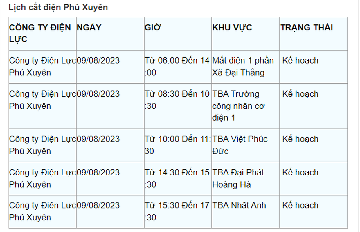 Lich cat dien Ha Noi ngay 9/8: Nhieu quan, huyen co ke hoach cat-Hinh-12