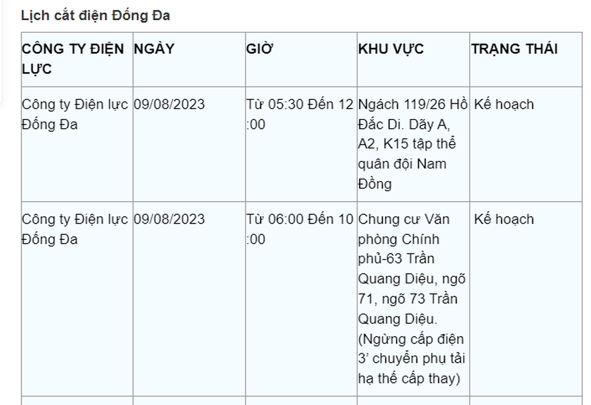 Lich cat dien Ha Noi ngay 9/8: Nhieu quan, huyen co ke hoach cat-Hinh-3