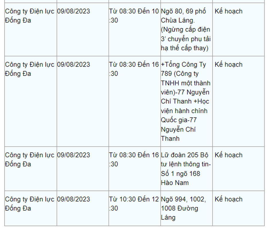 Lich cat dien Ha Noi ngay 9/8: Nhieu quan, huyen co ke hoach cat-Hinh-4