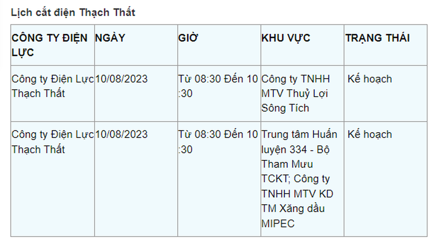 Lich cat dien Ha Noi ngay 10/8: Nhieu khu vuc mat dien gio cao diem-Hinh-11