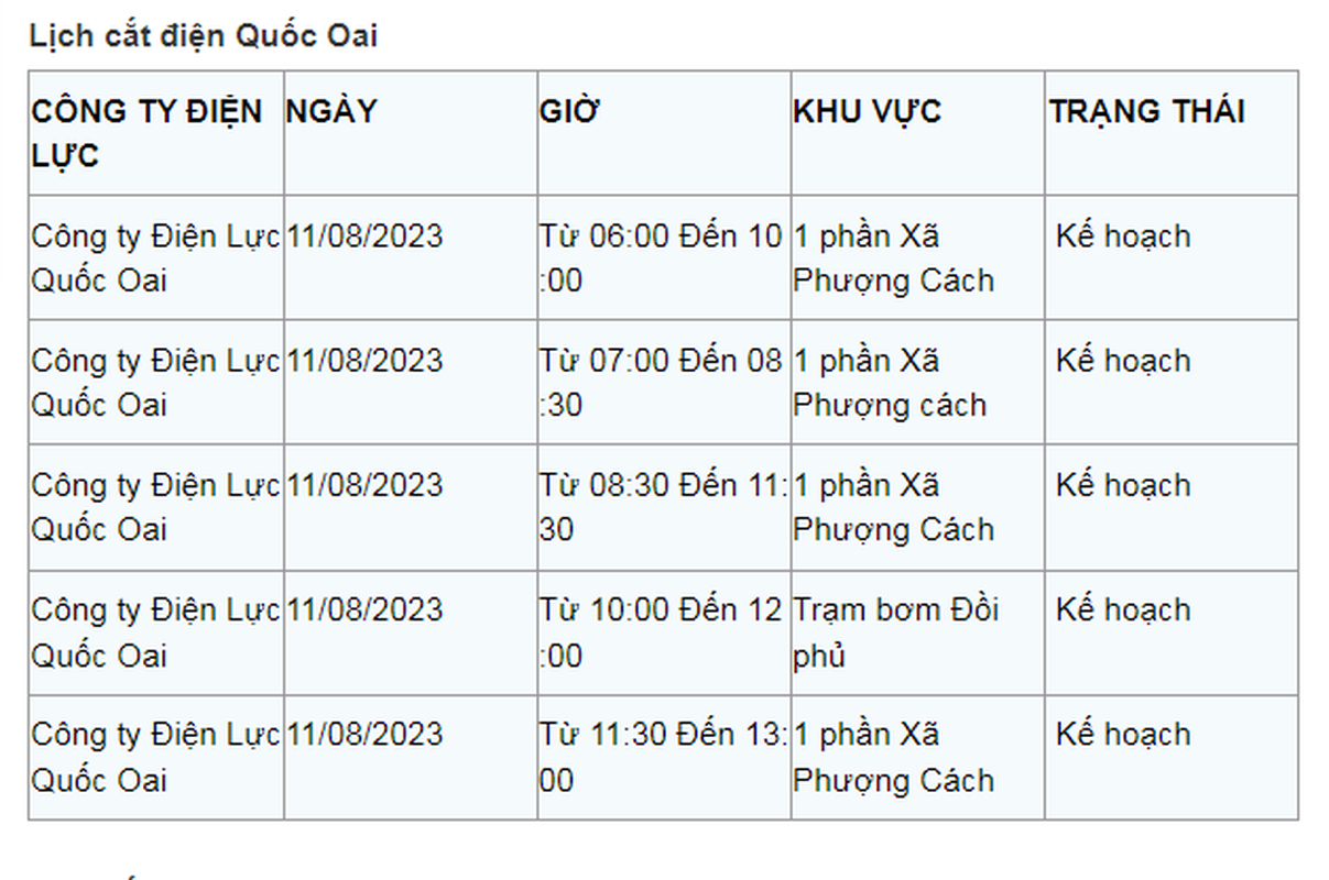 Lich cat dien Ha Noi ngay 11/8: Nhieu noi mat dien keo dai-Hinh-11