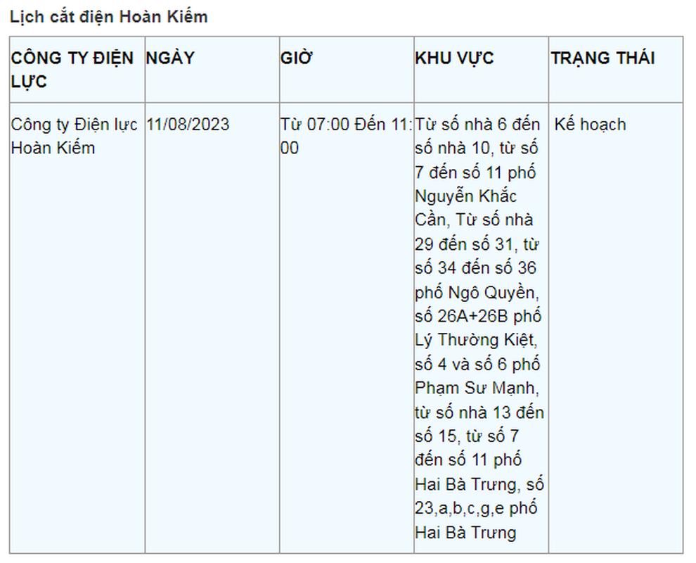 Lich cat dien Ha Noi ngay 11/8: Nhieu noi mat dien keo dai-Hinh-2