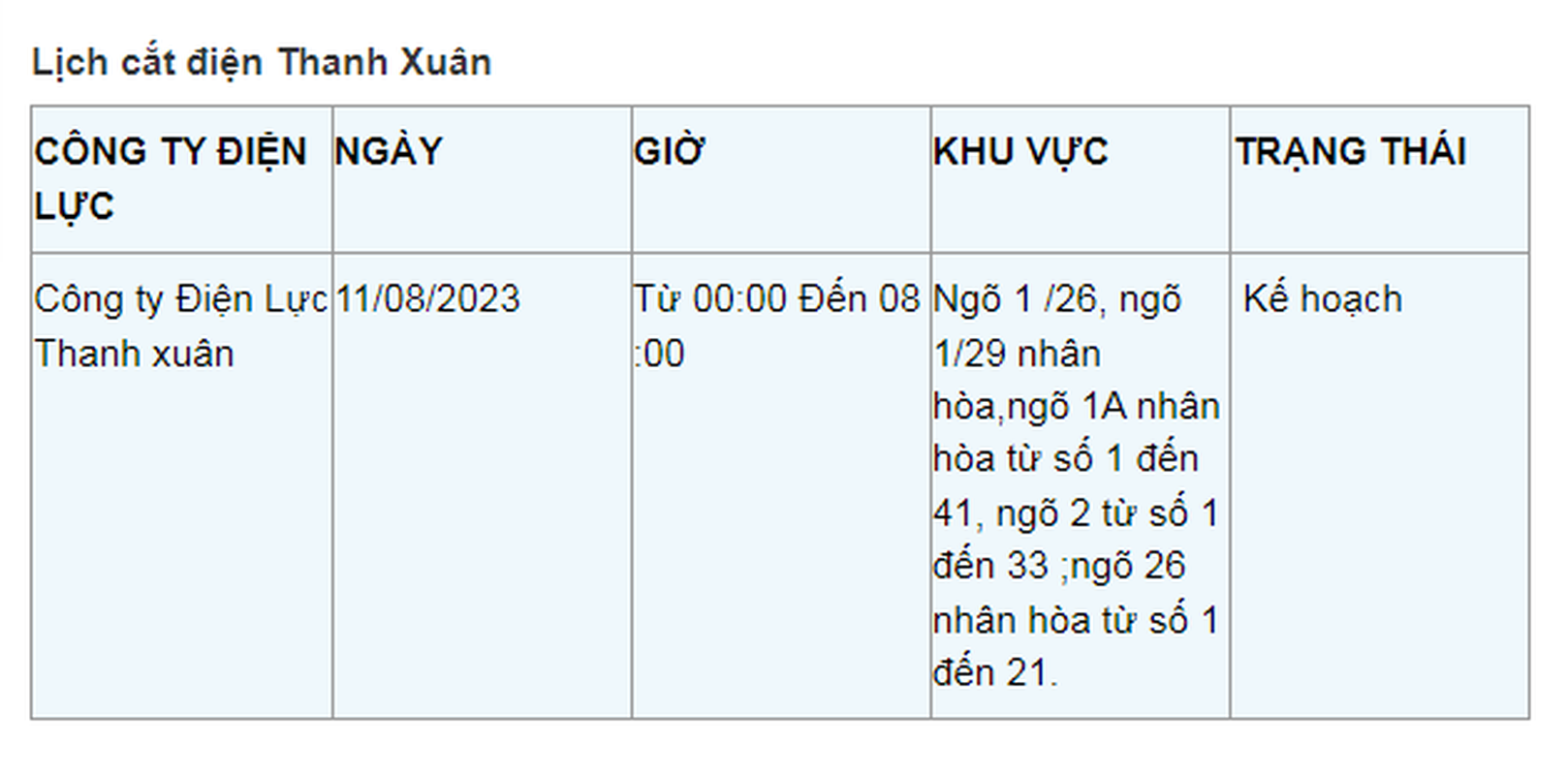 Lich cat dien Ha Noi ngay 11/8: Nhieu noi mat dien keo dai-Hinh-5