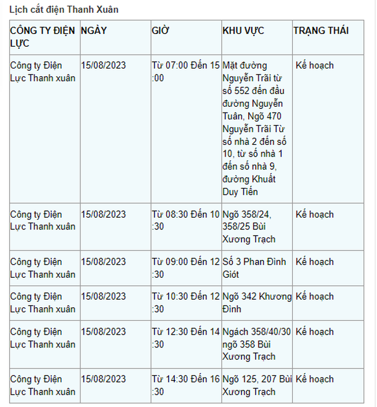 Lich cat dien Ha Noi ngay 15/8: Nhieu noi co the bi cat 10 tieng-Hinh-6