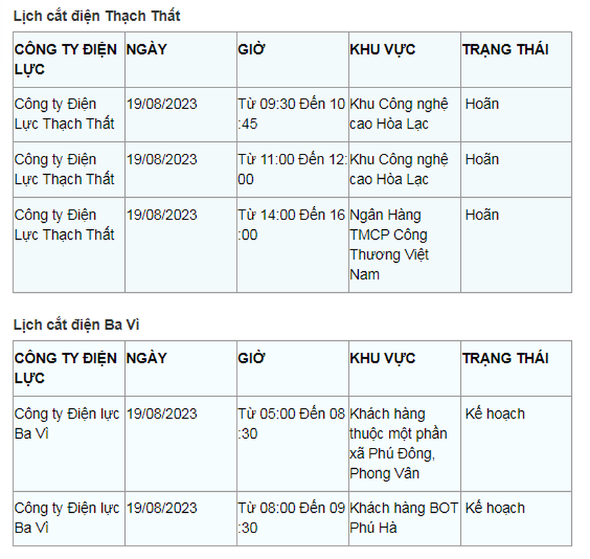 Lich cat dien Ha Noi ngay 19/8: Nhieu noi da giam thoi gian cat-Hinh-5