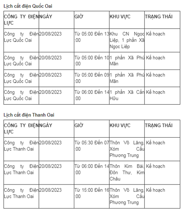 Lich cat dien Ha Noi ngay 20/8: Nhieu noi thoi gian cat keo dai-Hinh-11