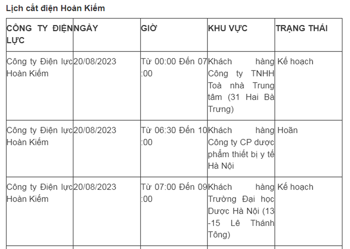 Lich cat dien Ha Noi ngay 20/8: Nhieu noi thoi gian cat keo dai-Hinh-2