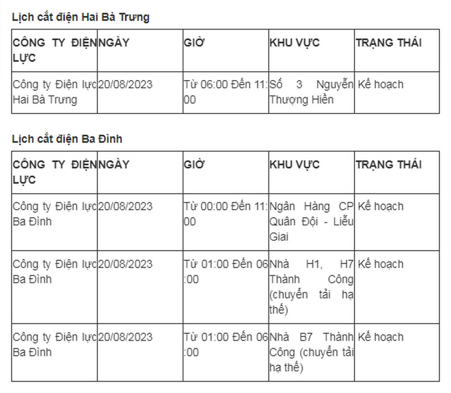 Lich cat dien Ha Noi ngay 20/8: Nhieu noi thoi gian cat keo dai-Hinh-5