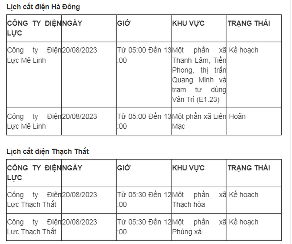 Lich cat dien Ha Noi ngay 20/8: Nhieu noi thoi gian cat keo dai-Hinh-9