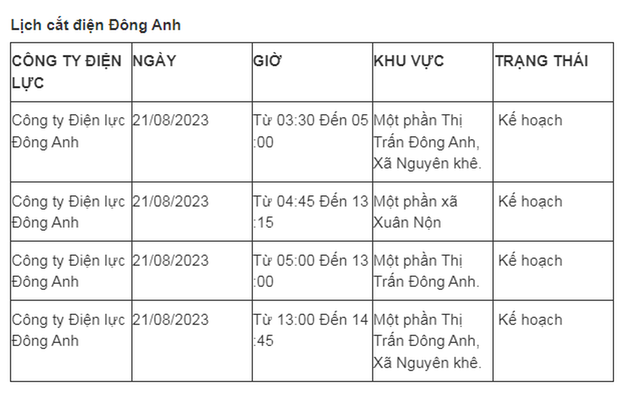 Lich cat dien Ha Noi ngay 21/8: Tang ca thoi gian va khu vuc mat dien-Hinh-4