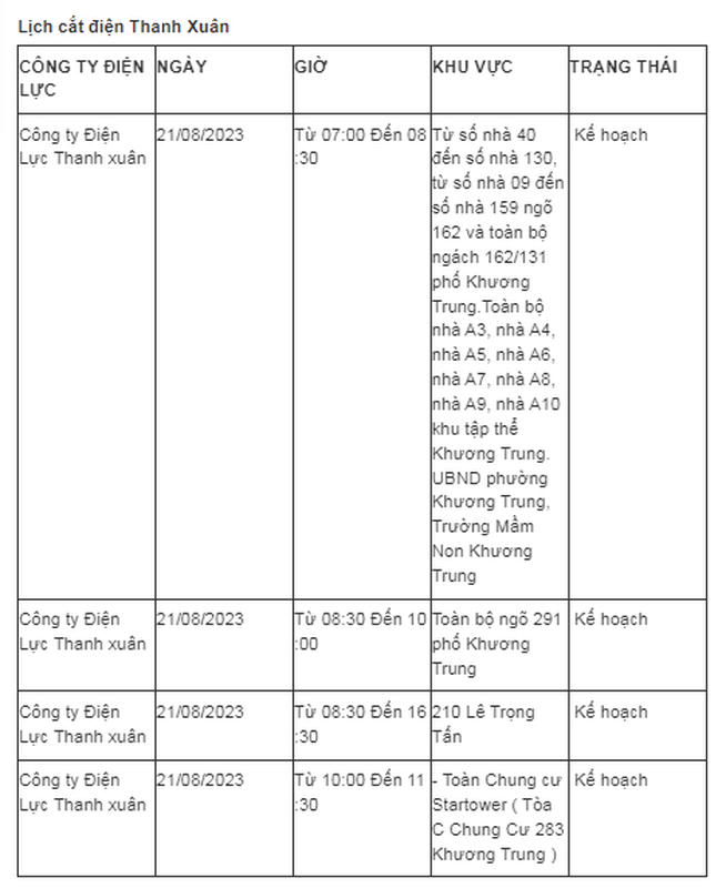 Lich cat dien Ha Noi ngay 21/8: Tang ca thoi gian va khu vuc mat dien-Hinh-5