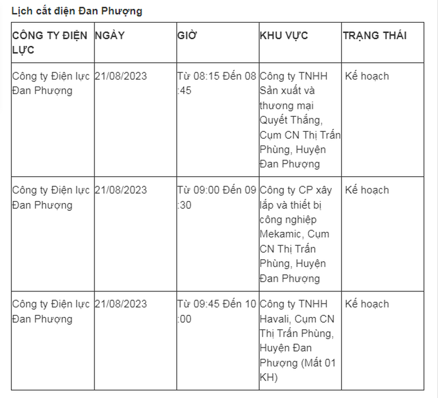 Lich cat dien Ha Noi ngay 21/8: Tang ca thoi gian va khu vuc mat dien-Hinh-9