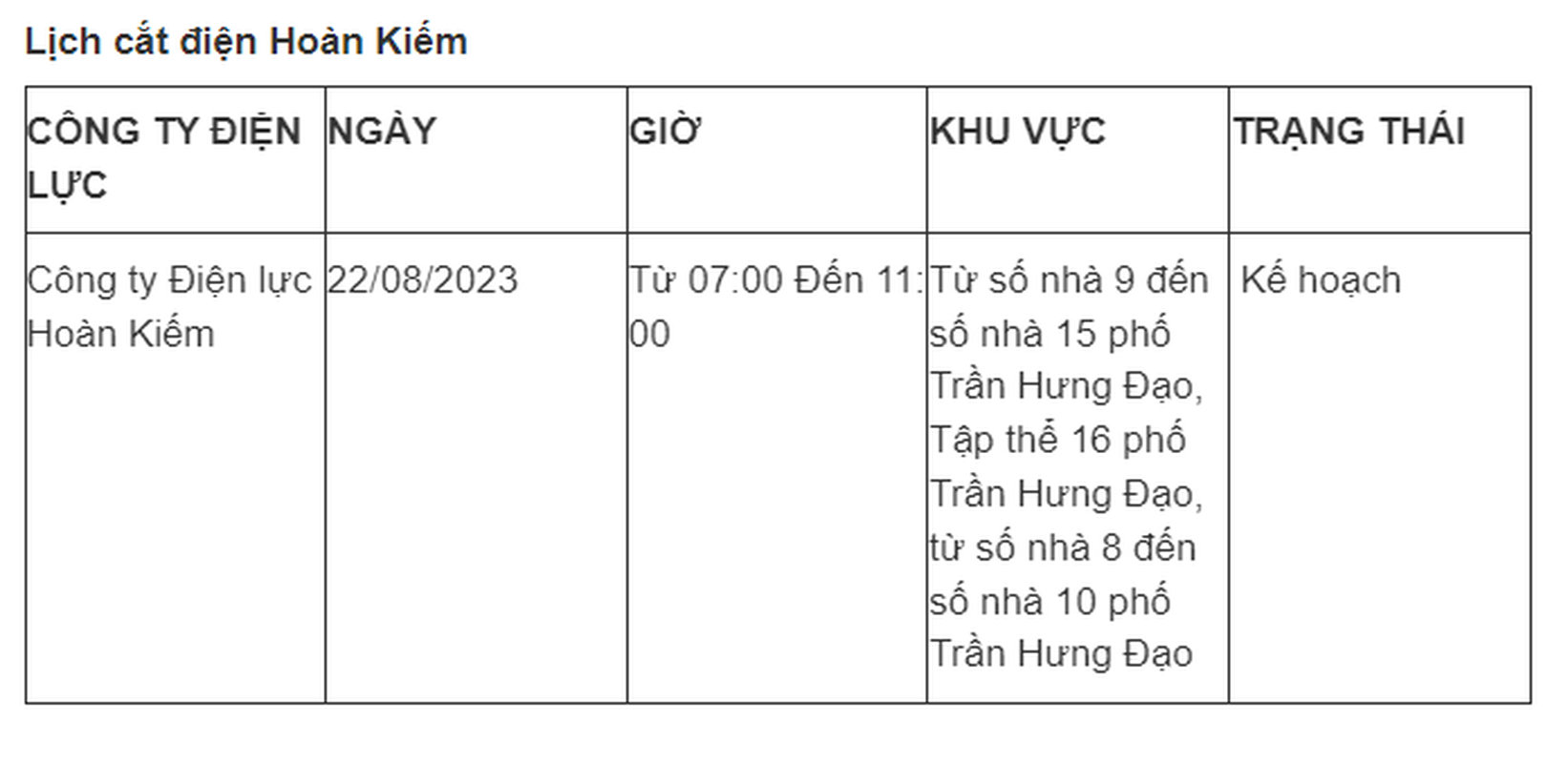 Lich cat dien Ha Noi ngay 22/8: Khu vuc mat dien tiep tuc tang cao-Hinh-2