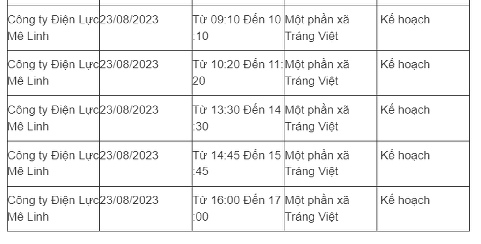 Lich cat dien Ha Noi ngay 23/8: Tang thoi gian, khu vuc cat-Hinh-12
