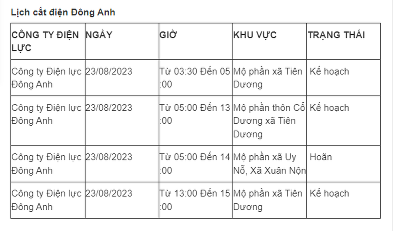 Lich cat dien Ha Noi ngay 23/8: Tang thoi gian, khu vuc cat-Hinh-4