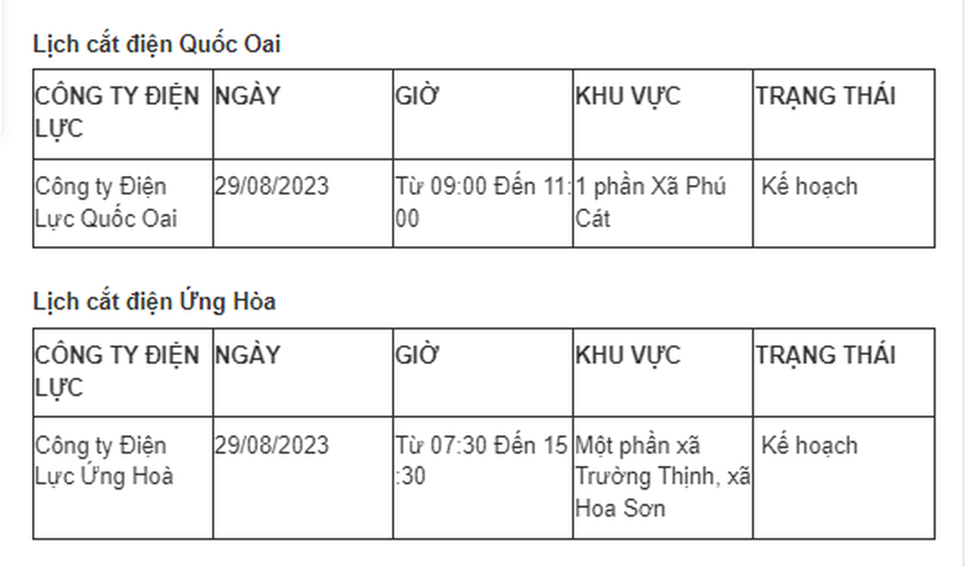 Lich cat dien Ha Noi ngay 29/8: Nhieu quan, huyen nam trong ke hoach-Hinh-11