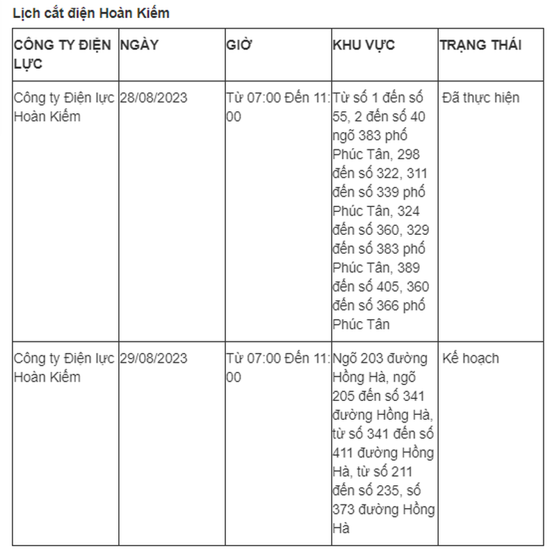 Lich cat dien Ha Noi ngay 29/8: Nhieu quan, huyen nam trong ke hoach-Hinh-2