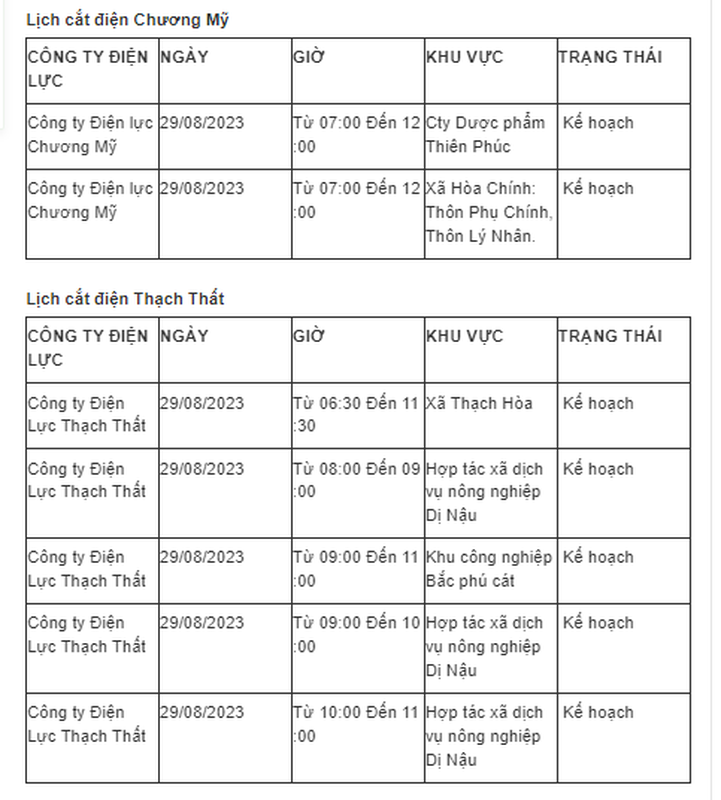 Lich cat dien Ha Noi ngay 29/8: Nhieu quan, huyen nam trong ke hoach-Hinh-8