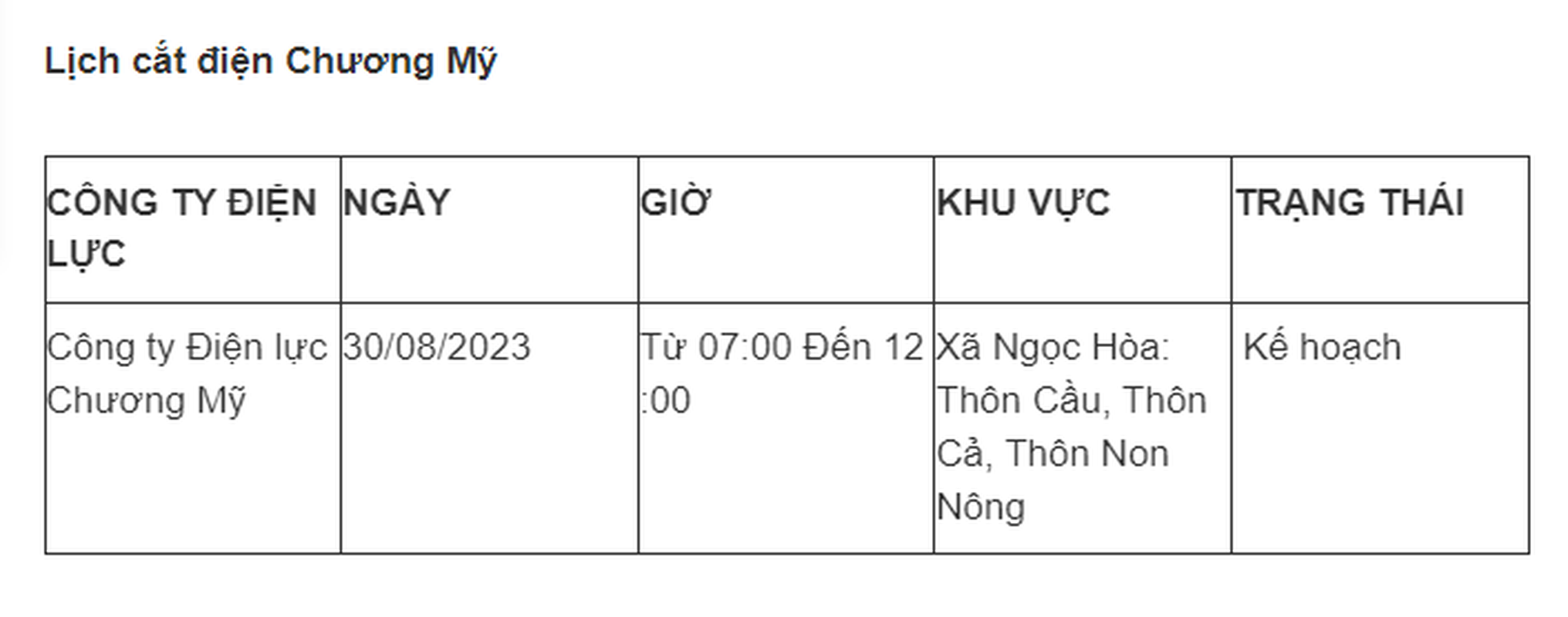 Lich cat dien Ha Noi ngay 30/8: Nhieu noi mat dien tu sang den chieu-Hinh-6