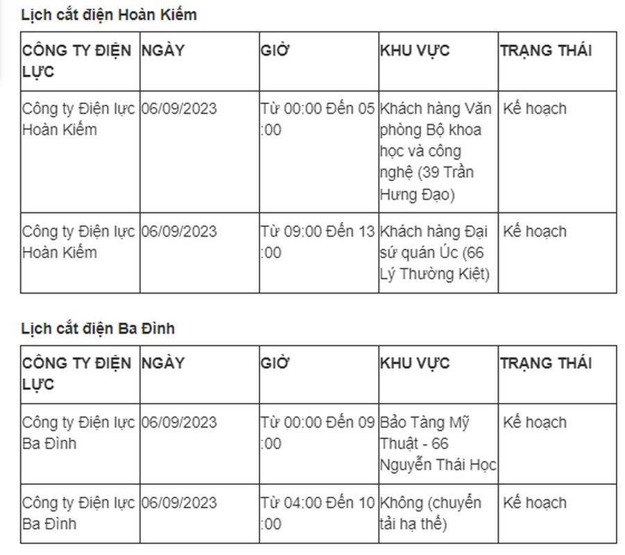 Lich cat dien Ha Noi ngay 6/9: Nhieu quan, huyen nam trong ke hoach-Hinh-2