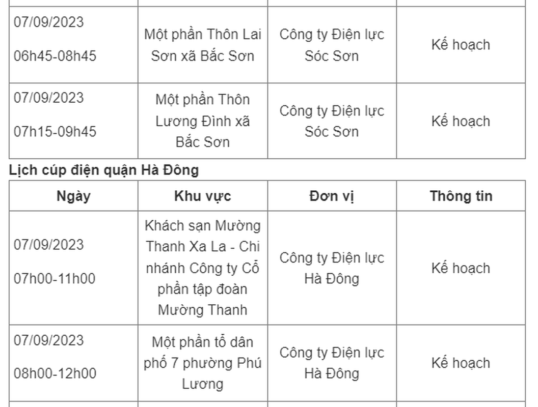 Lich cup dien tai Ha Noi ngay 07/09: Giam so noi mat dien-Hinh-3