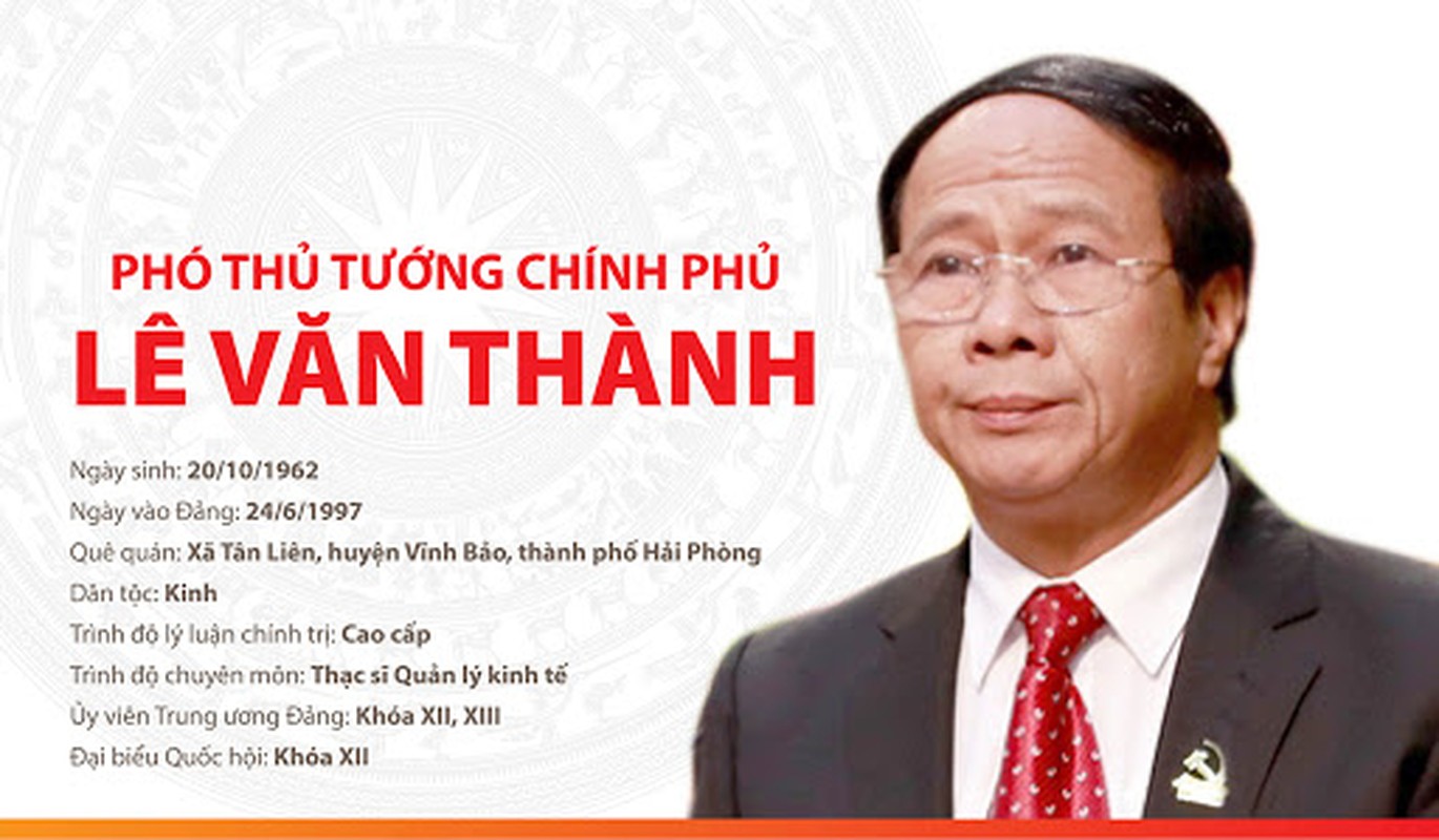 Dieu dac biet hai tan Pho Thu tuong Le Van Thanh va Le Minh Khai-Hinh-8