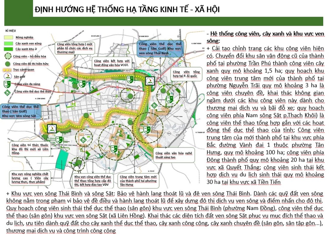 Thanh pho Hai Duong phat trien the nao sau dieu chinh quy hoach chung den nam 2040?-Hinh-27