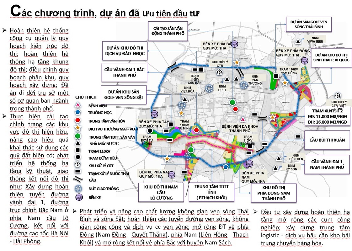 Thanh pho Hai Duong phat trien the nao sau dieu chinh quy hoach chung den nam 2040?-Hinh-31