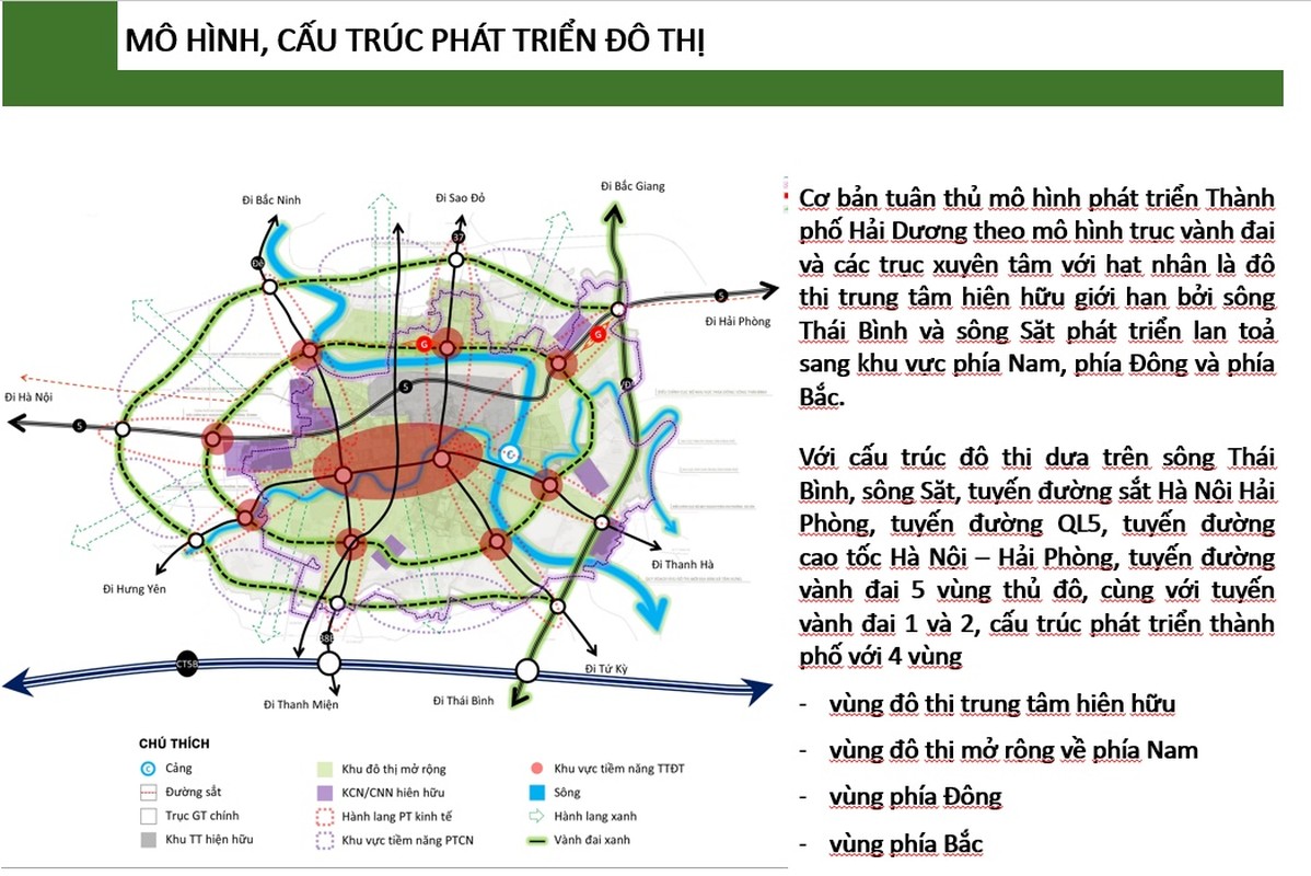 Thanh pho Hai Duong phat trien the nao sau dieu chinh quy hoach chung den nam 2040?-Hinh-4