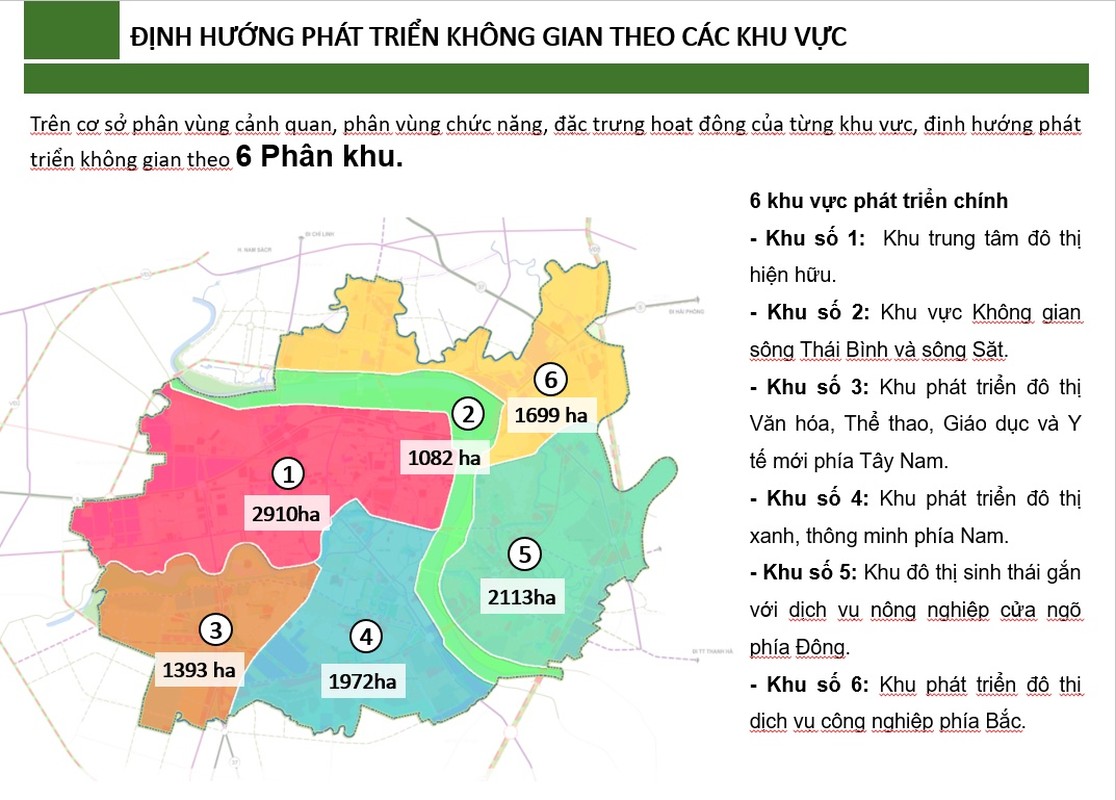 Thanh pho Hai Duong phat trien the nao sau dieu chinh quy hoach chung den nam 2040?-Hinh-7