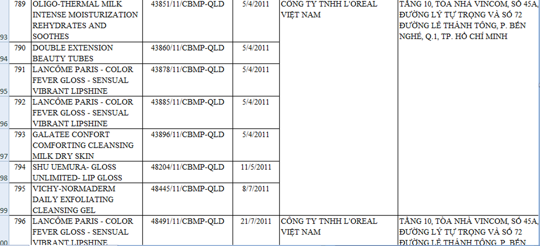 Khong chi Dior, loat my pham dinh dam nay cung tung dinh “an” thu hoi-Hinh-12