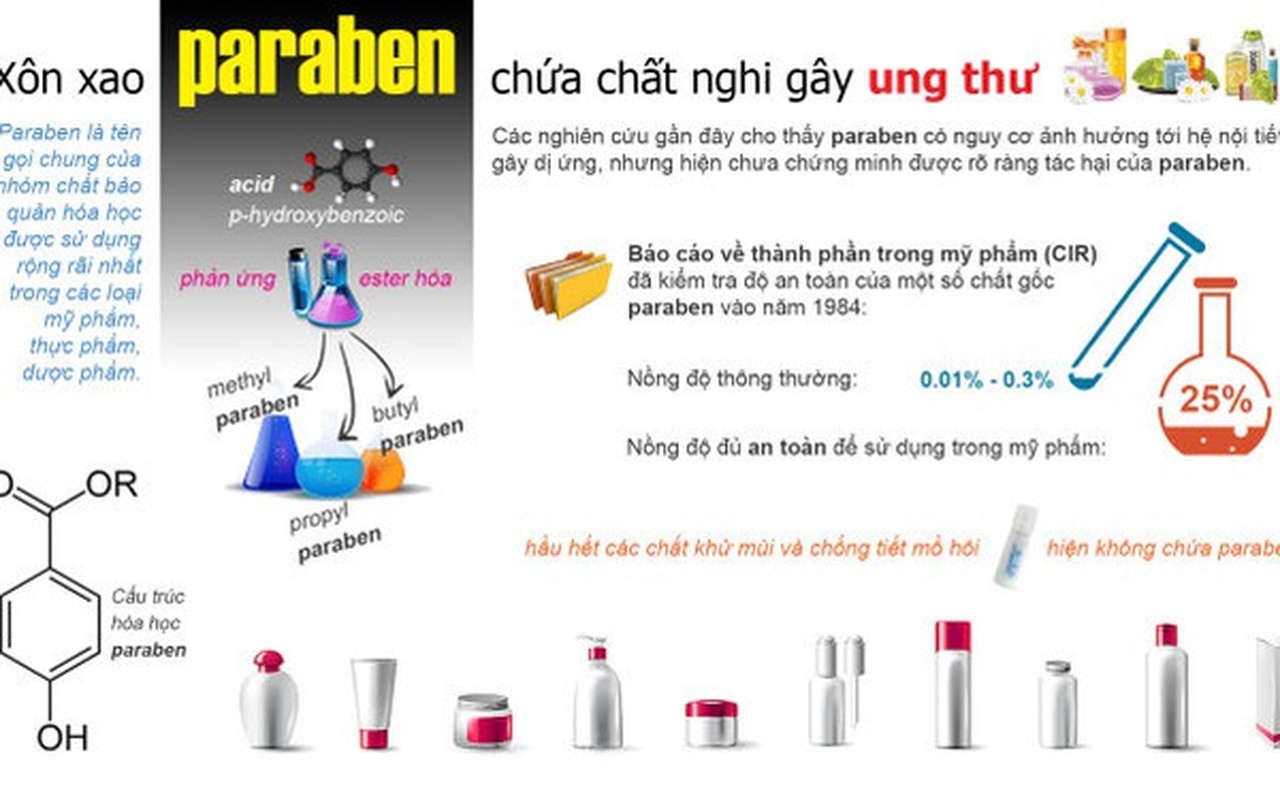 Khong chi Dior, loat my pham dinh dam nay cung tung dinh “an” thu hoi-Hinh-13