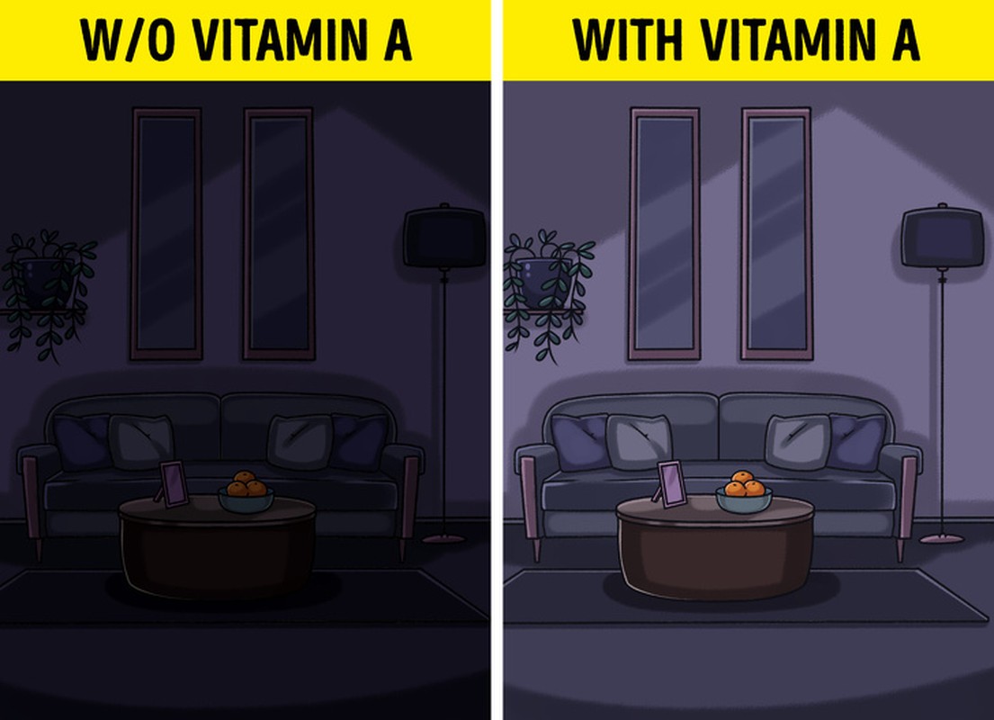 View - 	7 dấu hiệu cảnh báo cơ thể thiếu vitamin A cần chú ý ở trẻ