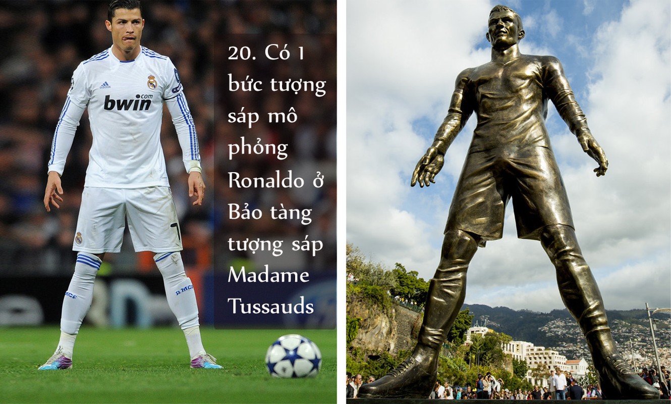 He lo 29 dieu it biet ve Cristiano Ronaldo-Hinh-15