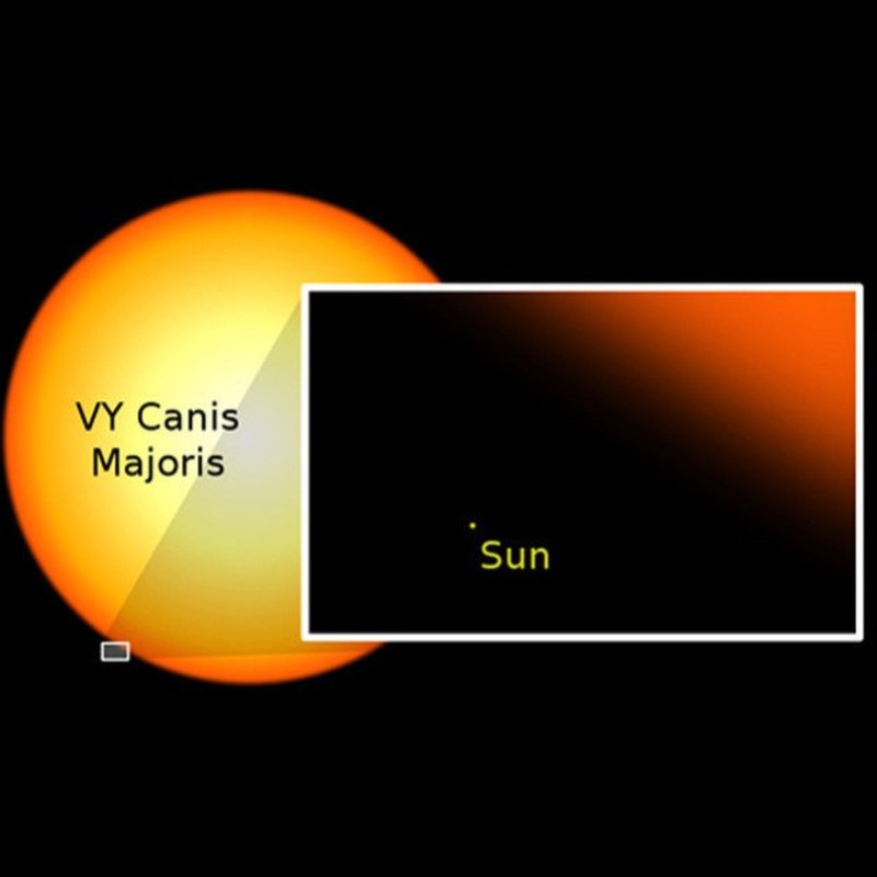 Su thuc ve Trai dat va cac hanh tinh khien ban cuc soc-Hinh-13