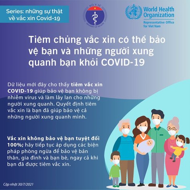 10 su that ve vac xin COVID-19 trong cuoc dai chien “tu than“-Hinh-11