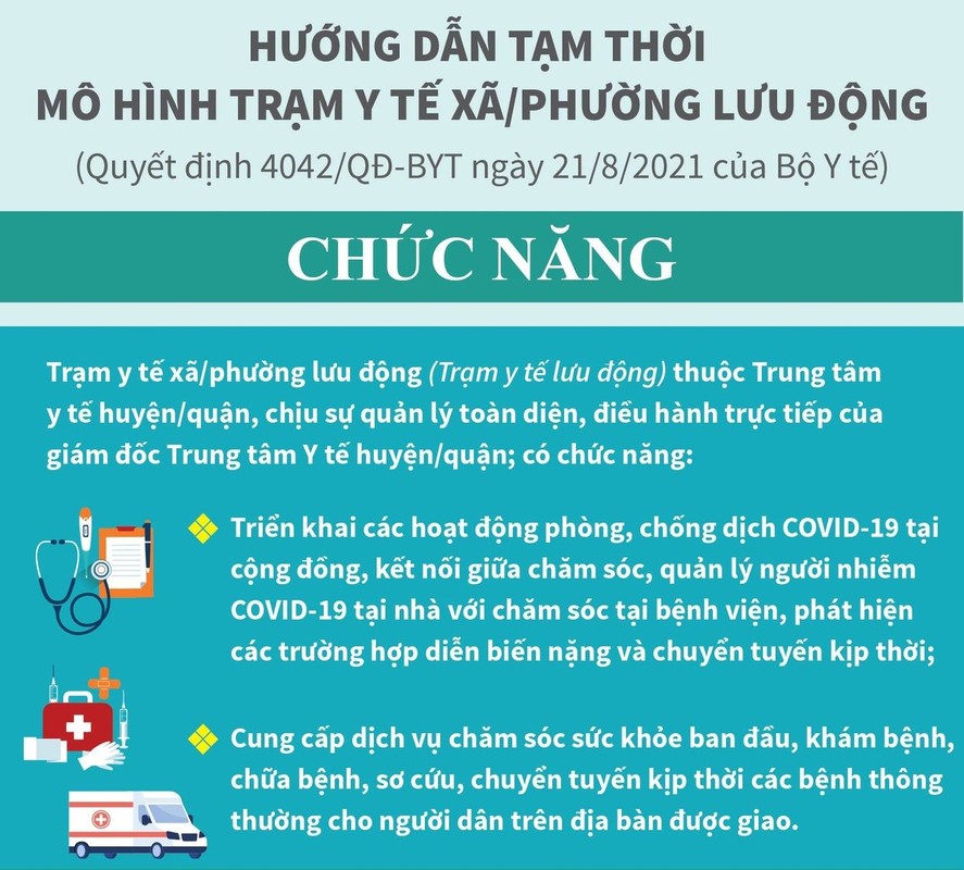 Tram y te xa, phuong luu dong trong boi canh dich COVID-19 hoat dong the nao?-Hinh-5