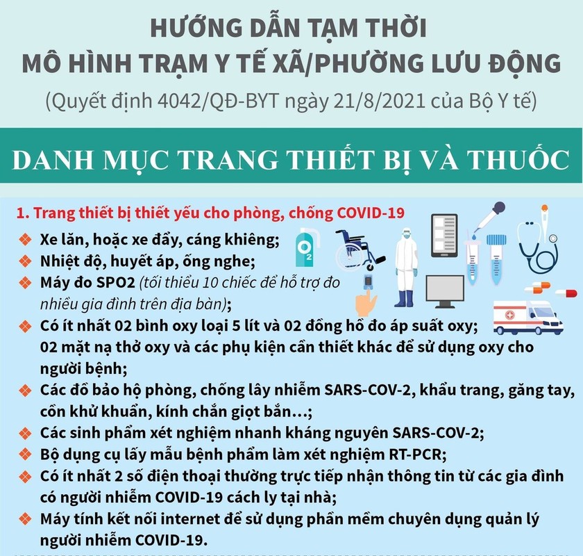 Tram y te xa, phuong luu dong trong boi canh dich COVID-19 hoat dong the nao?