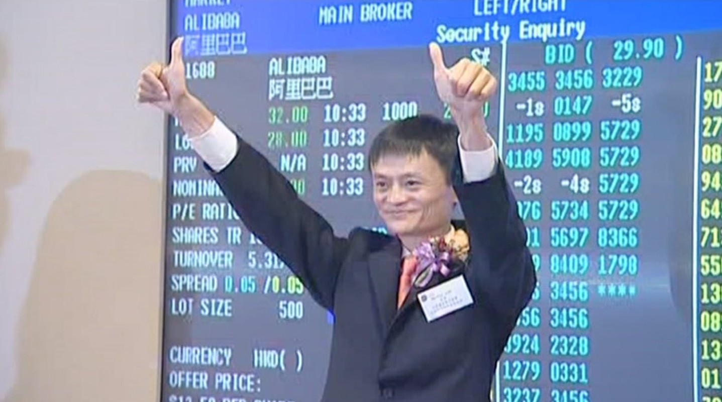 Bat mi nhung dieu thu vi ve ty phu Jack Ma-Hinh-5