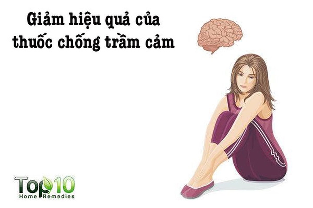 Uong thuoc giam dau bua bai nguy hiem the nao?-Hinh-2