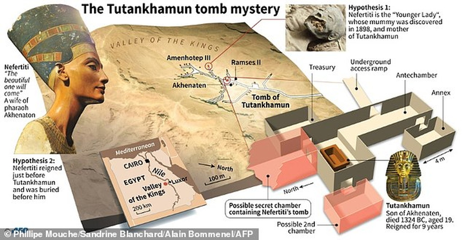 Chan dong: Mo pharaoh Tutankhamun chua thi hai nu hoang Nefertiti?-Hinh-8