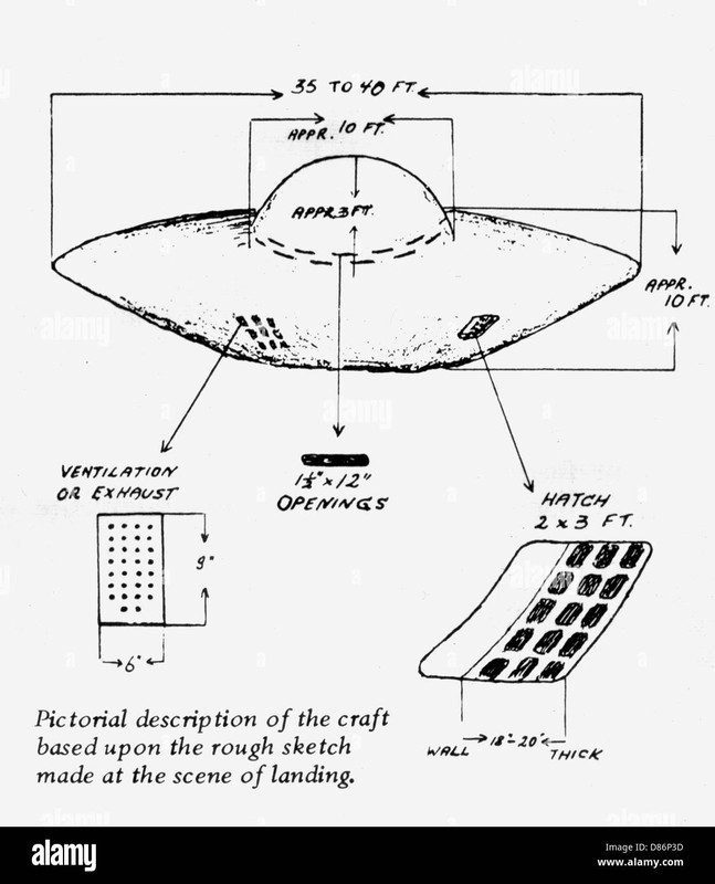 View - 	Bí ẩn cuộc chạm trán với UFO khiến người đàn ông bị bỏng