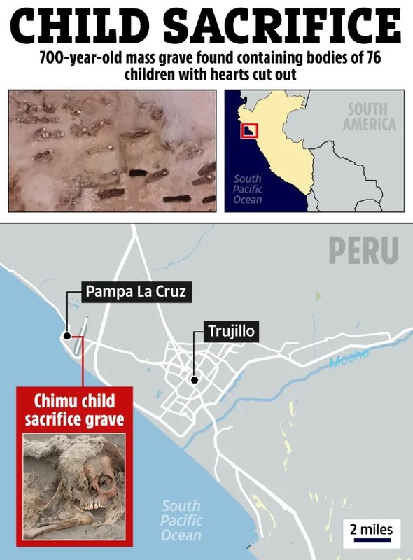 Bang chung rung ron ve nghi le hien te tre em o Peru-Hinh-7