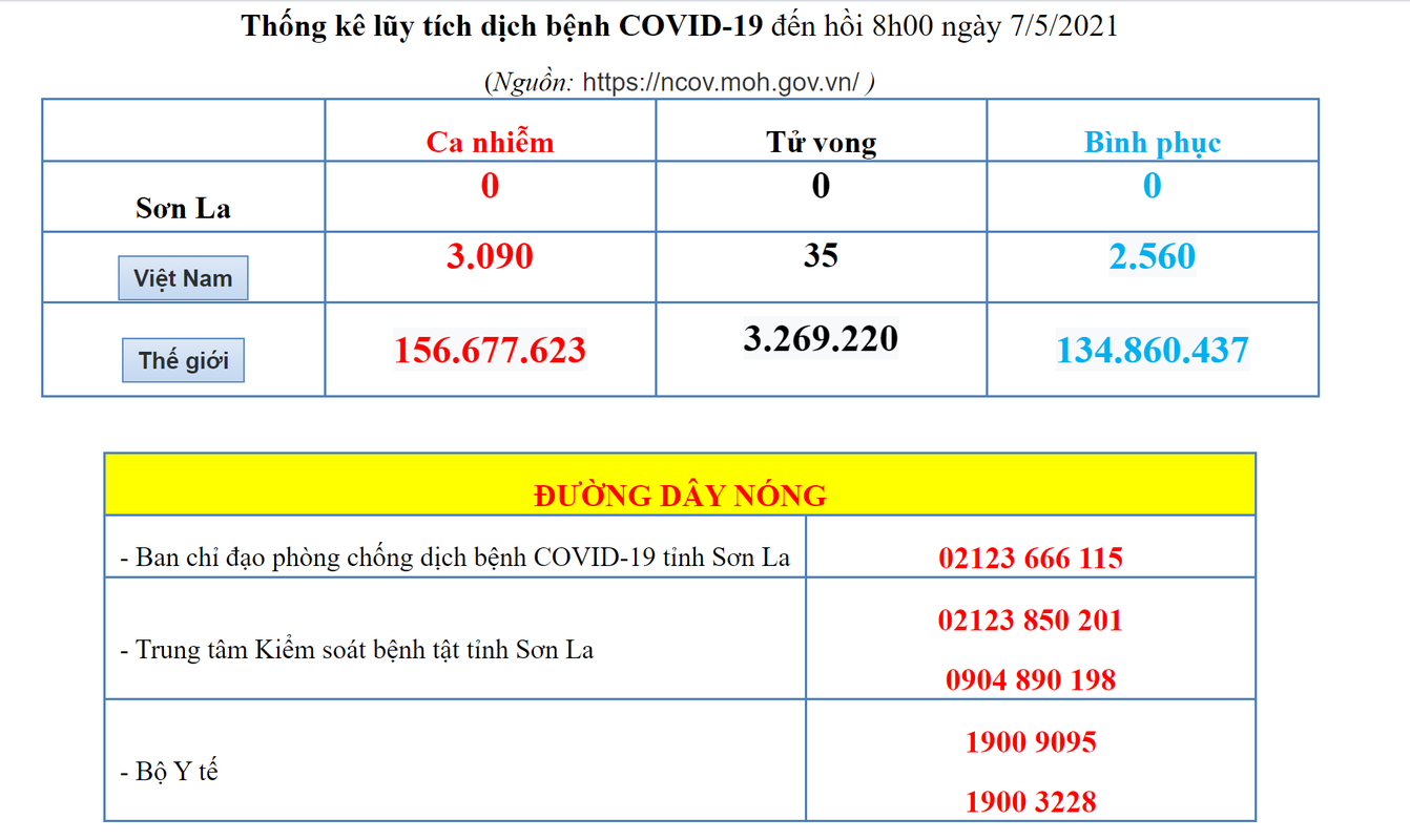 COVID-19 hoanh hanh, tinh nao van kien co truoc vi rut chet nguoi?-Hinh-5